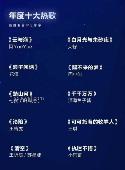 华语乐坛问题核心：创新匮乏与听众分化